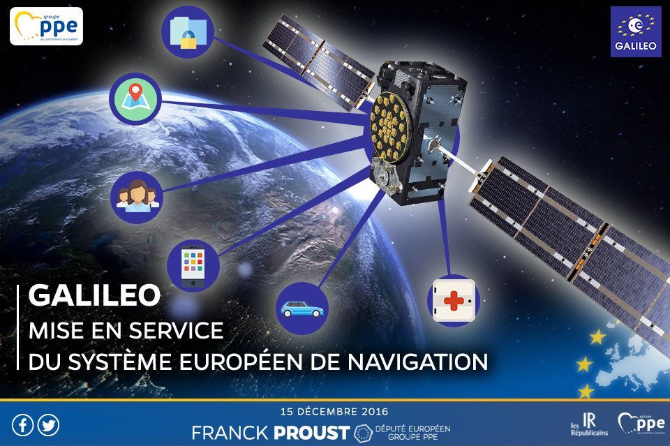 Εγκαινιάστηκε το ευρωπαϊκό δορυφορικό σύστημα Galileo -Πλοήγηση μέσω δορυφόρων [εικόνες] | iefimerida.gr 2