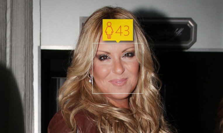 Βάλαμε είκοσι επώνυμους Ελληνες στο «How old do I look» -Δείτε τα τρελά αποτελέσματα [εικόνες] | iefimerida.gr 14