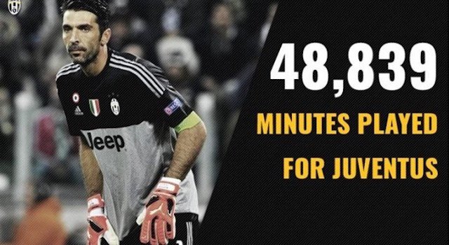 Νέο απίστευτο ρεκόρ από τον Μπουφόν - Ξεπέρασε τον Ντελ Πιέρο [εικόνα] | iefimerida.gr 0