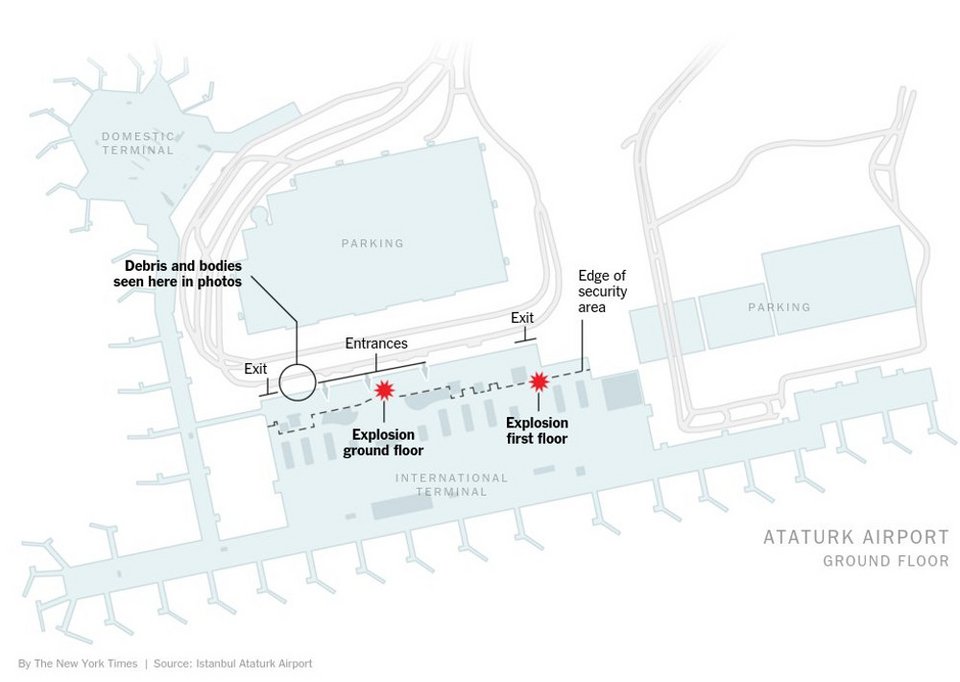 Πώς έδρασαν οι τρομοκράτες στο Ατατούρκ -Σε ποια σημεία του αεροδρομίου πυροδότησαν τα εκρηκτικά και γάζωσαν πολίτες [εικόνες] | iefimerida.gr 0
