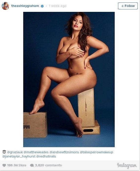 Ποζάρει ολόγυμνη για να τιμήσει την Τζίτζι Χαντίντ [εικόνες] | iefimerida.gr 4