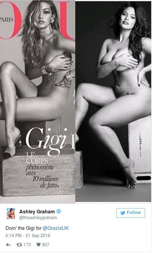 Ποζάρει ολόγυμνη για να τιμήσει την Τζίτζι Χαντίντ [εικόνες] | iefimerida.gr 5