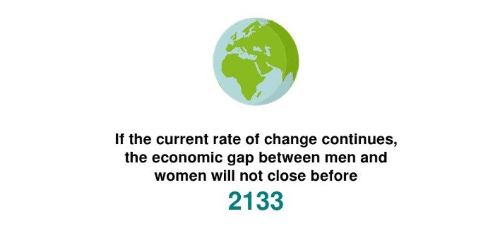 Ποια είναι τα καλύτερα μέρη στον κόσμο για να ζήσει μια γυναίκα - Σε ποιες χώρες αμείβεται καλύτερα [εφαρμογή] | iefimerida.gr 5