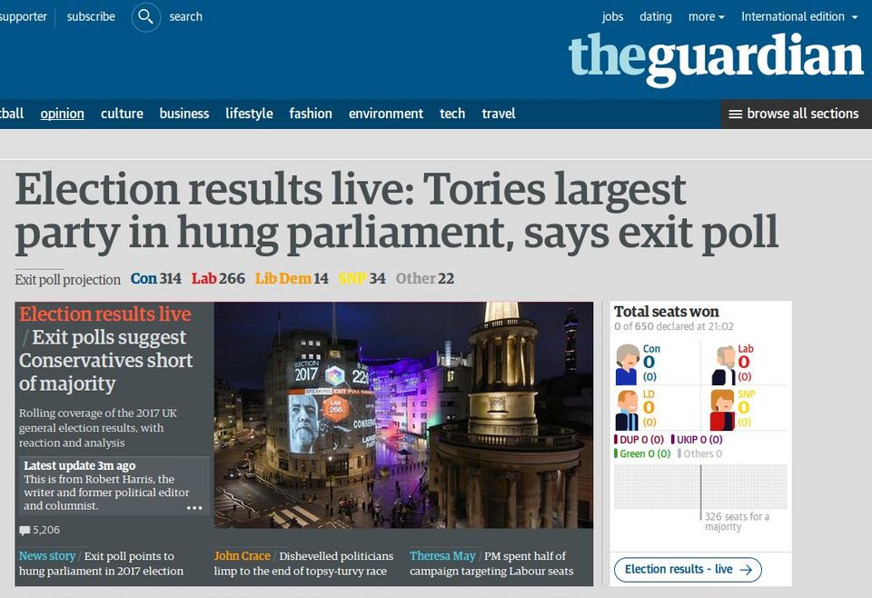 «Το στοίχημα της Μέι τής γύρισε μπούμερανγκ»: Οι πρώτες αντιδράσεις των βρετανικών εφημερίδων [εικόνες]  | iefimerida.gr 0