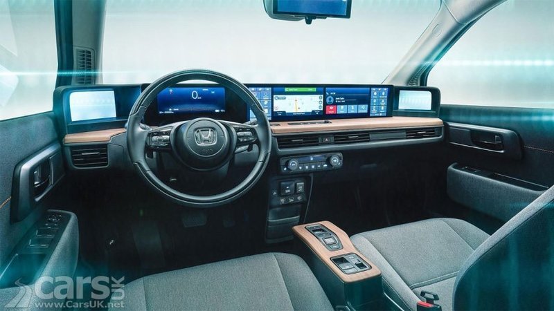 Ηοnda: Πρώτη γεύση από το μικρό ηλεκτρικό μοντέλο της | iefimerida.gr 1