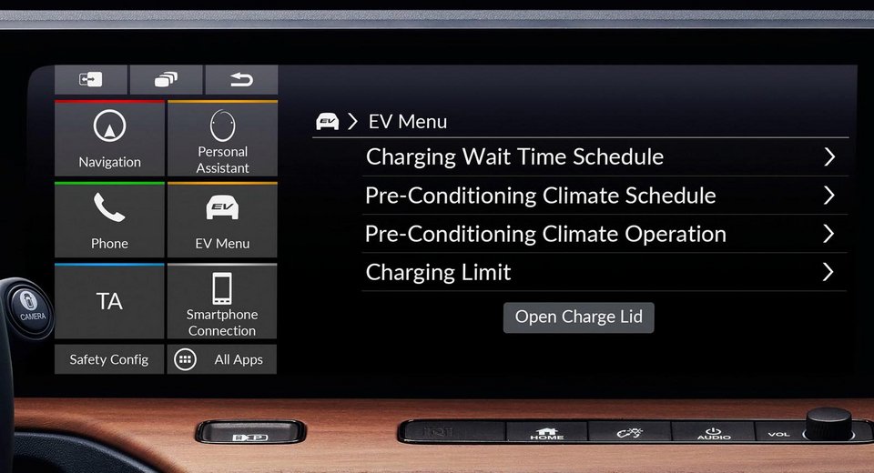 Honda: Tο εντυπωσιακό ταμπλό του Urban EV [εικόνες] | iefimerida.gr 3