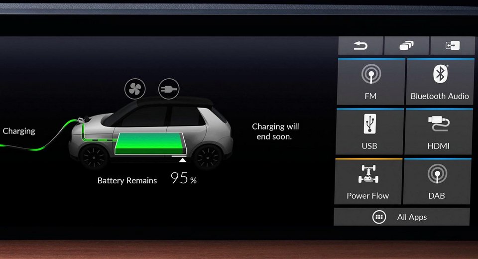 Honda: Tο εντυπωσιακό ταμπλό του Urban EV [εικόνες] | iefimerida.gr 4