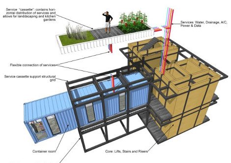 Πρωτοποριακός σχεδιασμός ξενοδοχείου μιμείται το διασκεδαστικό παιχνίδι Jenga και αλλάζει θέσεις στους ορόφους [εικόνες] | iefimerida.gr 5