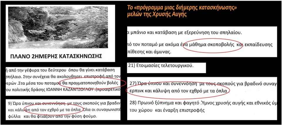 Νέα στοιχεία που «καίνε» τη Χρυσή Αυγή: Όπλα, στρατιωτικές κατασκηνώσεις και εκπαίδευση που θυμίζει λοκατζήδες | iefimerida.gr 0
