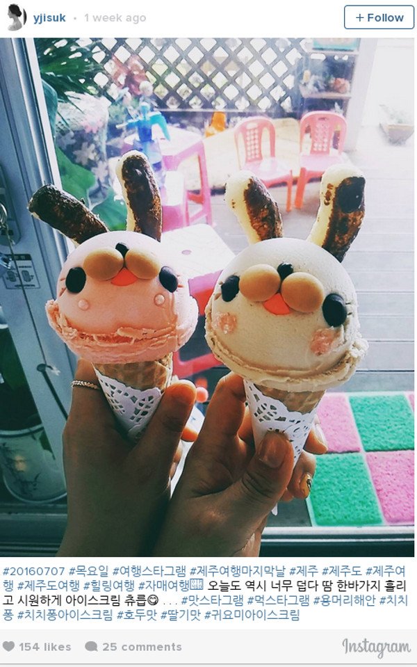 Παγωτομανία: Το χωνάκι σε σχήμα λαγού που έχει κατακτήσει τα social media -Eχει τα πάντα [εικόνες] | iefimerida.gr 0