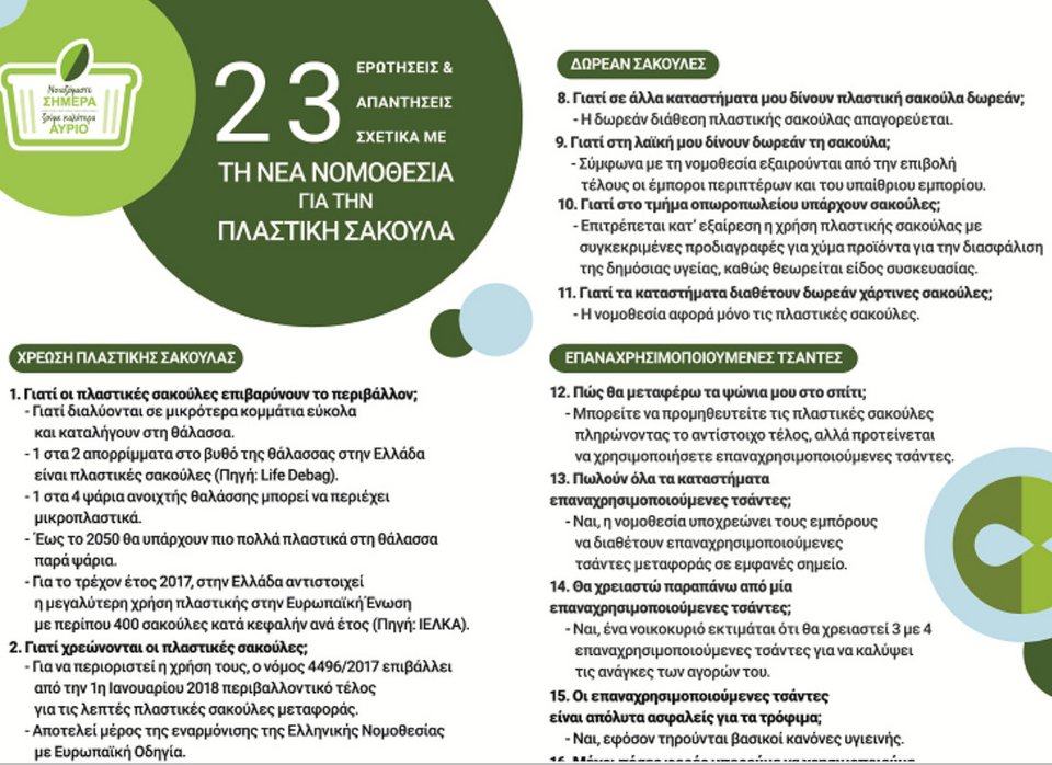 ΙΕΛΚΑ: 23 ερωτήσεις και απαντήσεις για τις πλαστικές σακούλες -Ποιες χρεώνονται και ποιες όχι | iefimerida.gr 0