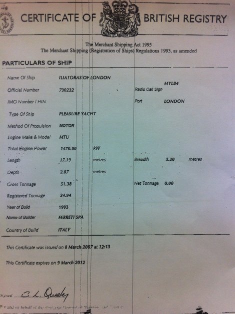 Τα γέλια του Αδωνι και η αποχώρηση Καμμένου για το σκάφος σε offshore [έγγραφο] | iefimerida.gr 0