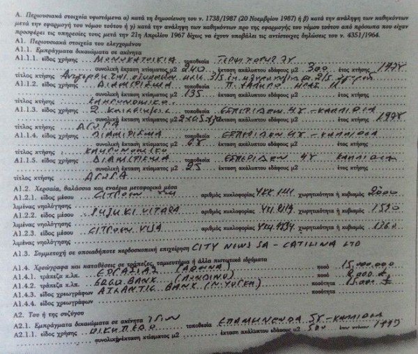 Βρήκαν 6 εκατ. ευρώ σε λογαριασμούς του Καρατζαφέρη | iefimerida.gr 0