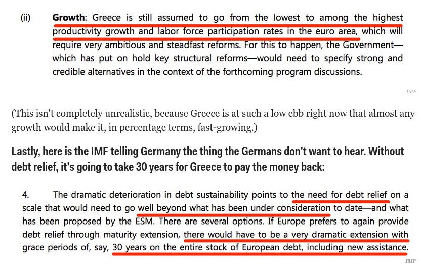 Business Insider: Πρέπει όλοι να διαβάσουν το σημείωμα του ΔΝΤ, είναι τρομακτικό | iefimerida.gr 2