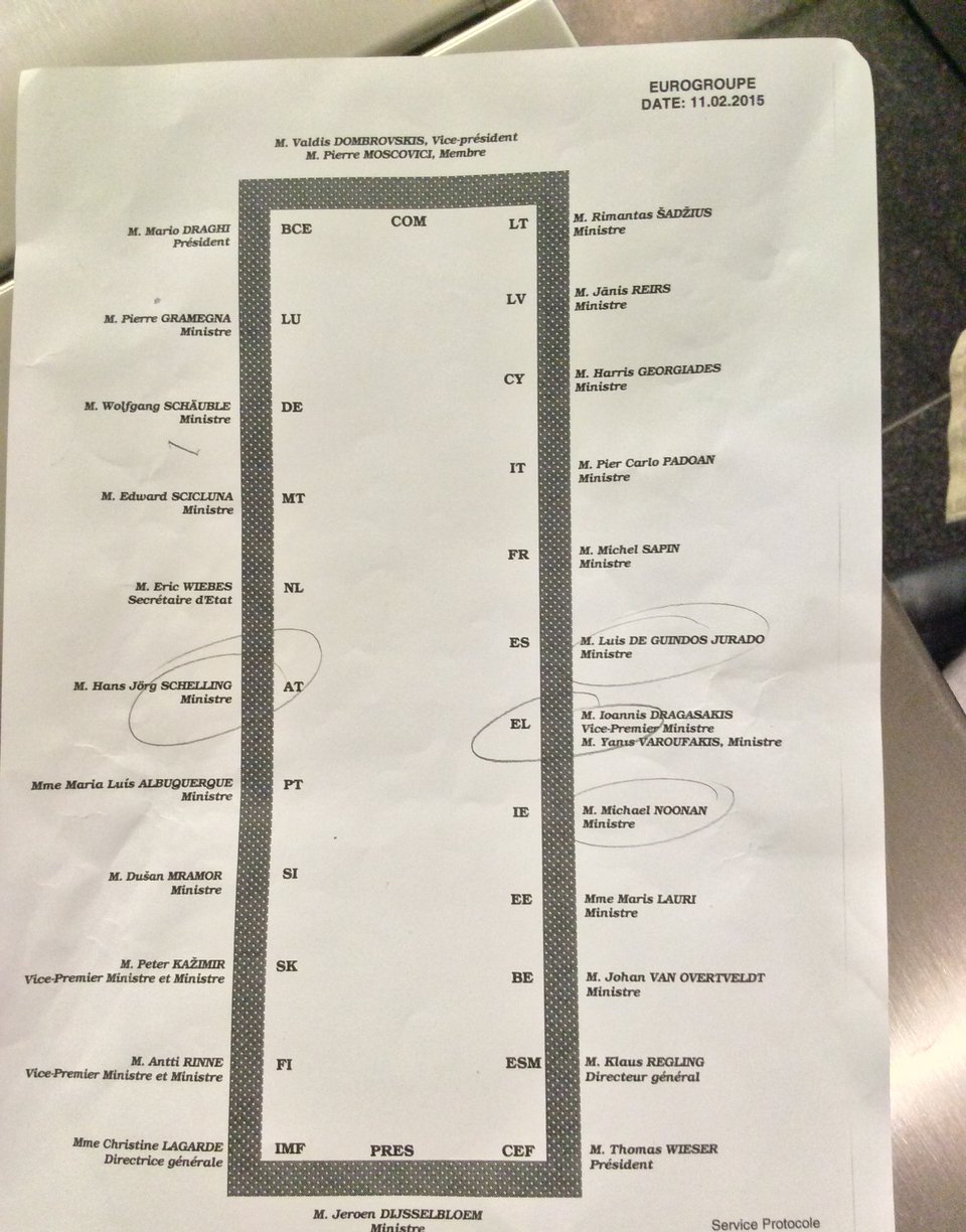 Η χωροταξία του Eurogroup: Πώς κάθισαν οι υπουργοί στο τραπέζι -Πού ήταν ο Βαρουφάκης [εικόνες] | iefimerida.gr 0