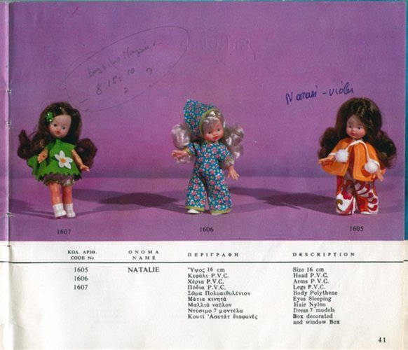 Το Μπενάκη ιδρύει Μουσείο ρετρό Παιχνιδιών -Οι πρώτες φωτογραφίες [εικόνες]  | iefimerida.gr 5