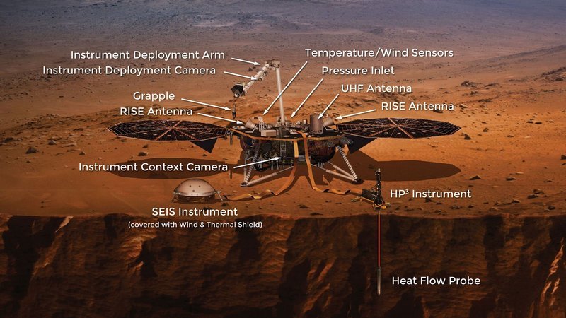 Το Σάββατο η εκτόξευση του σεισμογράφου της NASA -Θα μελετήσει την «καρδιά» του Αρη | iefimerida.gr 0