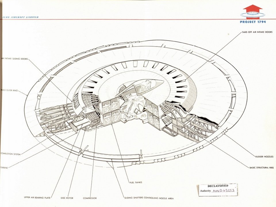 Project 1794: Ο ιπτάμενος δίσκος των ΗΠΑ [βίντεο+εικόνες] | iefimerida.gr 3