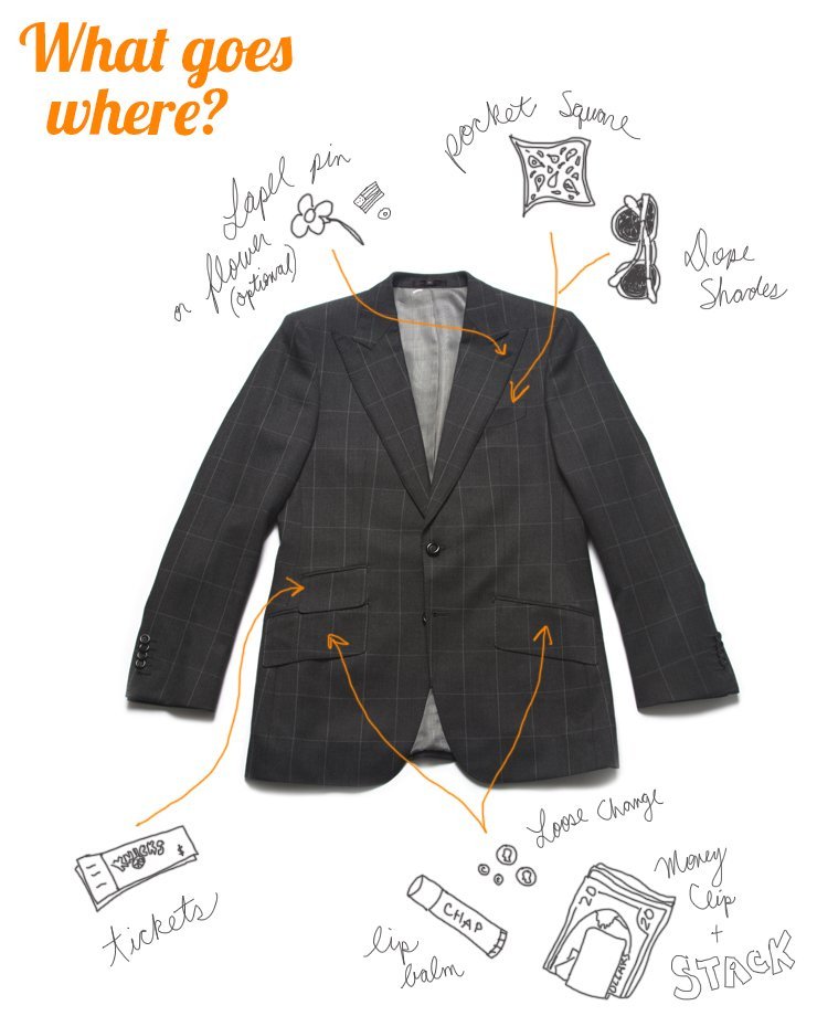 Πώς να χωρέσεις τα πάντα στο σακάκι σου χωρίς να δείχνει άχαρο και παραφουσκωμένο [εικόνες] | iefimerida.gr 0