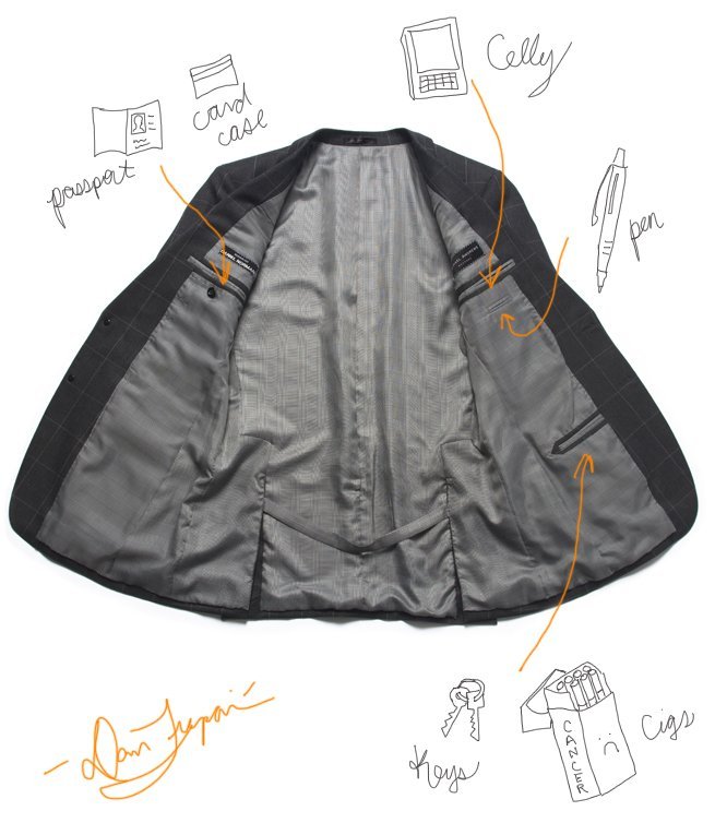 Πώς να χωρέσεις τα πάντα στο σακάκι σου χωρίς να δείχνει άχαρο και παραφουσκωμένο [εικόνες] | iefimerida.gr 1