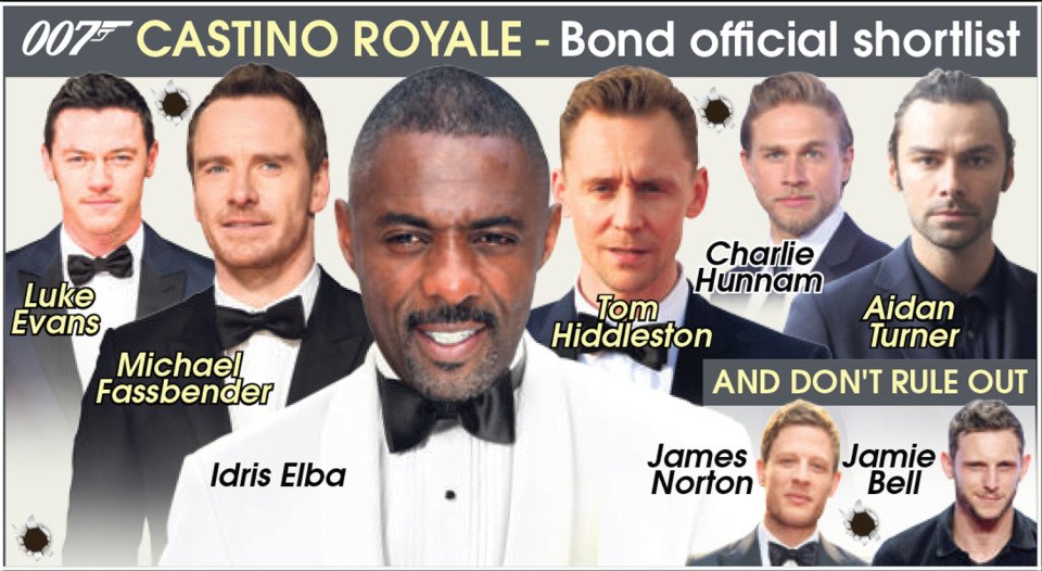 Οι 8 ηθοποιοί φαβορί για τον Τζειμς Μποντ -Ελμπα και Φασμπέντερ, ανάμεσά τους [εικόνες] | iefimerida.gr 0