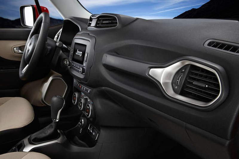 Κάτω από τις 20.000 ευρώ το νέο Jeep Renegade | iefimerida.gr 2