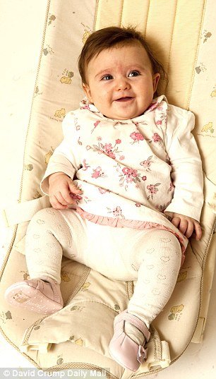 Απίστευτη ιστορία στη Βρετανία: Οικογένεια έκανε το πρώτο της κορίτσι μετά από... 200 χρόνια [εικόνες] | iefimerida.gr 3