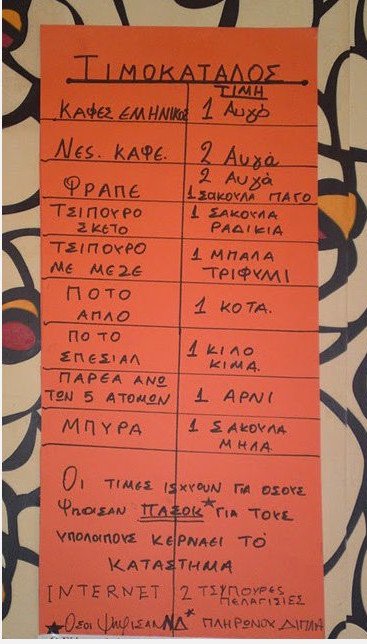 Ο ελληνικός καφές κάνει 1 αυγό, το ποτό κοστίζει 1 κ. κιμά -Ο τιμοκατάλογος καφενείου που «τα σπάει» [εικόνα] | iefimerida.gr 0