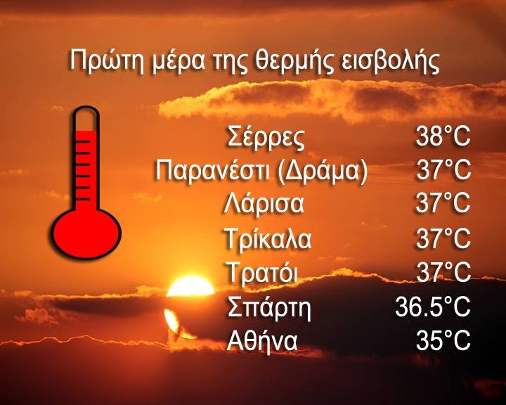 Καλλιάνος: «Καυτή» η Δευτέρα, η πιο δύσκολη ημέρα του καύσωνα [εικόνες] | iefimerida.gr 2