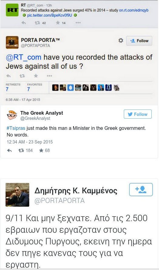 Χαμός στο Twitter με τον «Porta Porta» Δημήτρη Καμμένο - Οι χρήστες θυμήθηκαν τα tweets με τα οποία έβριζε τον Τσίπρα [εικόνες] | iefimerida.gr 13