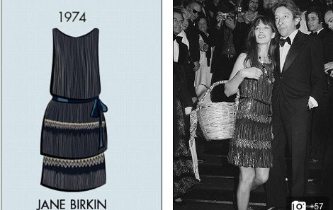 Οι 27 εμφανίσεις που έγραψαν ιστορία στο κόκκινο χαλί των Καννών από το 1955 έως σήμερα -Οι σταρ και τα φορέματα [εικόνες] | iefimerida.gr 9