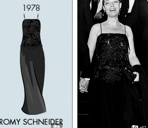 Οι 27 εμφανίσεις που έγραψαν ιστορία στο κόκκινο χαλί των Καννών από το 1955 έως σήμερα -Οι σταρ και τα φορέματα [εικόνες] | iefimerida.gr 10