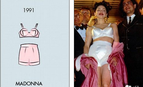 Οι 27 εμφανίσεις που έγραψαν ιστορία στο κόκκινο χαλί των Καννών από το 1955 έως σήμερα -Οι σταρ και τα φορέματα [εικόνες] | iefimerida.gr 13