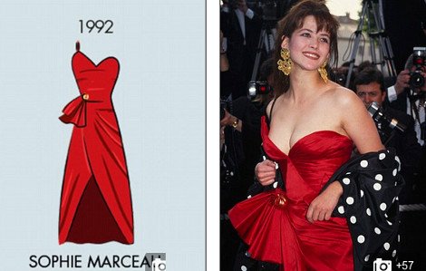 Οι 27 εμφανίσεις που έγραψαν ιστορία στο κόκκινο χαλί των Καννών από το 1955 έως σήμερα -Οι σταρ και τα φορέματα [εικόνες] | iefimerida.gr 14