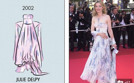 Οι 27 εμφανίσεις που έγραψαν ιστορία στο κόκκινο χαλί των Καννών από το 1955 έως σήμερα -Οι σταρ και τα φορέματα [εικόνες] | iefimerida.gr 16