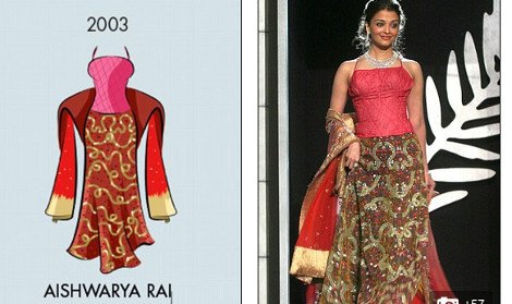 Οι 27 εμφανίσεις που έγραψαν ιστορία στο κόκκινο χαλί των Καννών από το 1955 έως σήμερα -Οι σταρ και τα φορέματα [εικόνες] | iefimerida.gr 17