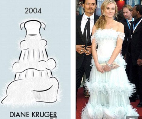 Οι 27 εμφανίσεις που έγραψαν ιστορία στο κόκκινο χαλί των Καννών από το 1955 έως σήμερα -Οι σταρ και τα φορέματα [εικόνες] | iefimerida.gr 18