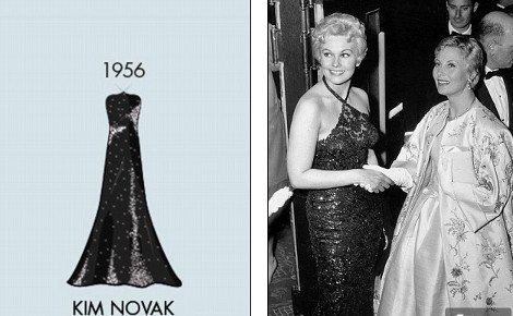 Οι 27 εμφανίσεις που έγραψαν ιστορία στο κόκκινο χαλί των Καννών από το 1955 έως σήμερα -Οι σταρ και τα φορέματα [εικόνες] | iefimerida.gr 1