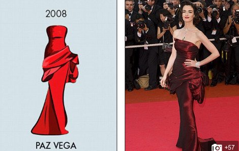 Οι 27 εμφανίσεις που έγραψαν ιστορία στο κόκκινο χαλί των Καννών από το 1955 έως σήμερα -Οι σταρ και τα φορέματα [εικόνες] | iefimerida.gr 22