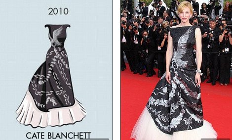 Οι 27 εμφανίσεις που έγραψαν ιστορία στο κόκκινο χαλί των Καννών από το 1955 έως σήμερα -Οι σταρ και τα φορέματα [εικόνες] | iefimerida.gr 23