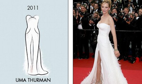 Οι 27 εμφανίσεις που έγραψαν ιστορία στο κόκκινο χαλί των Καννών από το 1955 έως σήμερα -Οι σταρ και τα φορέματα [εικόνες] | iefimerida.gr 24