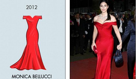 Οι 27 εμφανίσεις που έγραψαν ιστορία στο κόκκινο χαλί των Καννών από το 1955 έως σήμερα -Οι σταρ και τα φορέματα [εικόνες] | iefimerida.gr 25