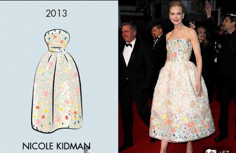 Οι 27 εμφανίσεις που έγραψαν ιστορία στο κόκκινο χαλί των Καννών από το 1955 έως σήμερα -Οι σταρ και τα φορέματα [εικόνες] | iefimerida.gr 26