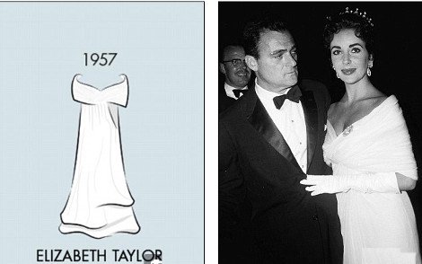 Οι 27 εμφανίσεις που έγραψαν ιστορία στο κόκκινο χαλί των Καννών από το 1955 έως σήμερα -Οι σταρ και τα φορέματα [εικόνες] | iefimerida.gr 2