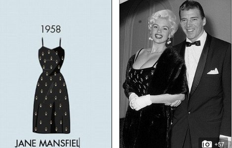 Οι 27 εμφανίσεις που έγραψαν ιστορία στο κόκκινο χαλί των Καννών από το 1955 έως σήμερα -Οι σταρ και τα φορέματα [εικόνες] | iefimerida.gr 3