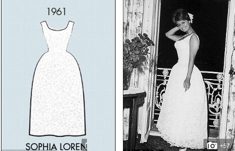 Οι 27 εμφανίσεις που έγραψαν ιστορία στο κόκκινο χαλί των Καννών από το 1955 έως σήμερα -Οι σταρ και τα φορέματα [εικόνες] | iefimerida.gr 5