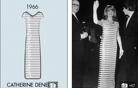 Οι 27 εμφανίσεις που έγραψαν ιστορία στο κόκκινο χαλί των Καννών από το 1955 έως σήμερα -Οι σταρ και τα φορέματα [εικόνες] | iefimerida.gr 6