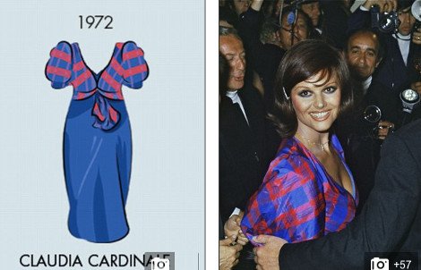 Οι 27 εμφανίσεις που έγραψαν ιστορία στο κόκκινο χαλί των Καννών από το 1955 έως σήμερα -Οι σταρ και τα φορέματα [εικόνες] | iefimerida.gr 8