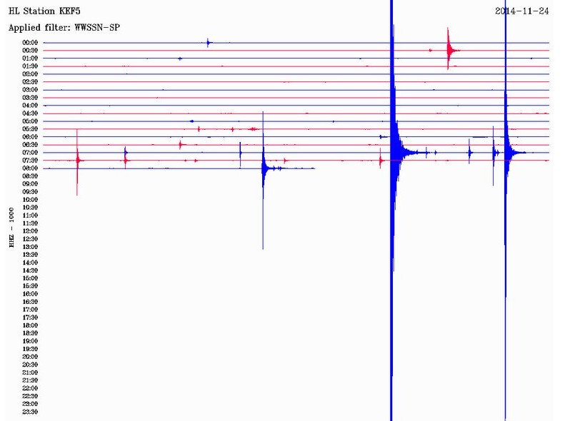 Κουνήθηκε η Κεφαλονιά: Σεισμός 4,1 Ρίχτερ στη θάλασσα [εικόνες] | iefimerida.gr 2