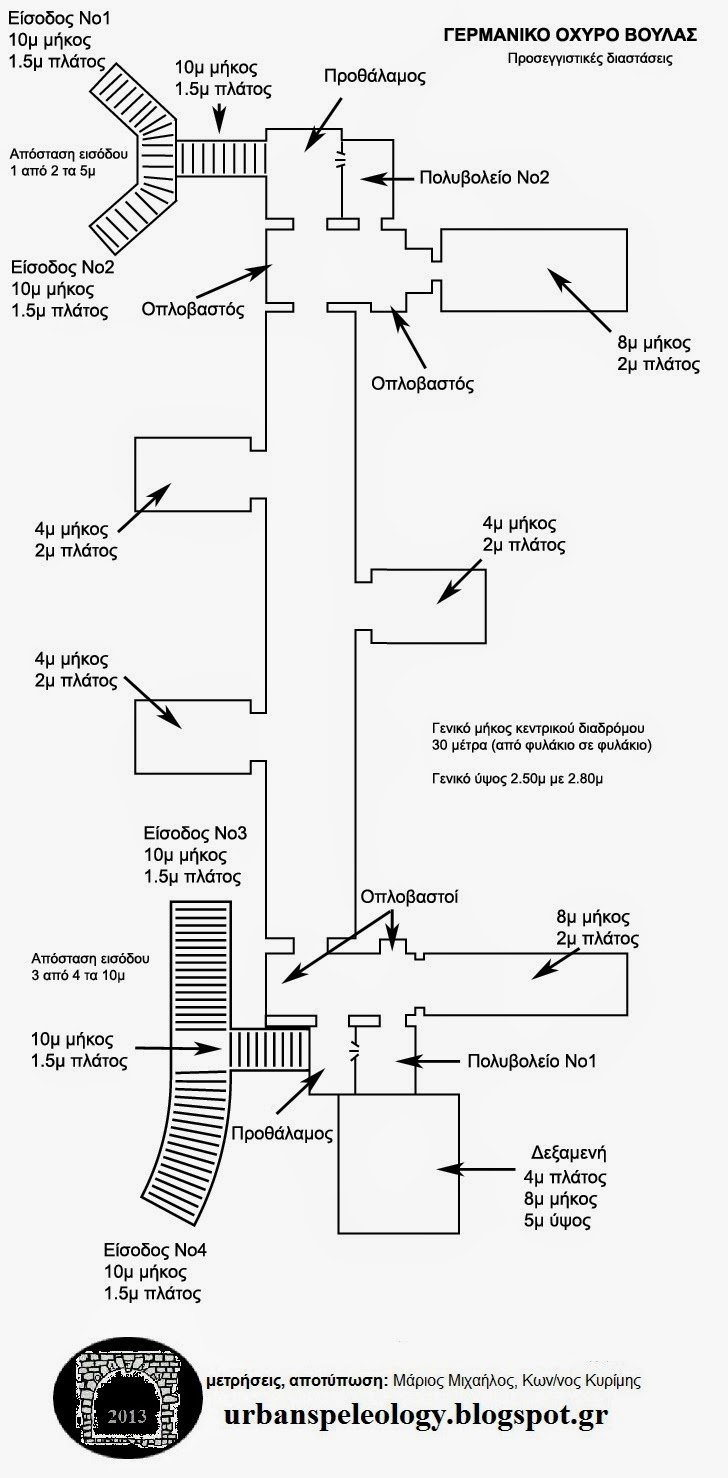 Τα πολεμικά καταφύγια της Αττικής -Είναι κρυμμένα σε Λυκαβηττό, Πειραιά, Βούλα, Γλυφάδα και βόρεια προάστια [εικόνες] | iefimerida.gr 7